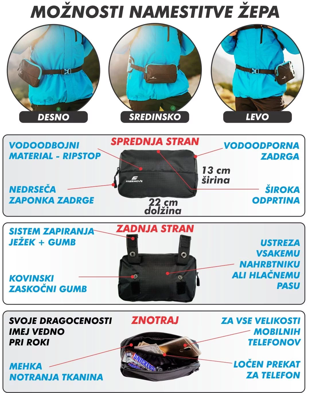 Športni nahrbtnik 10L - črn - Image 5