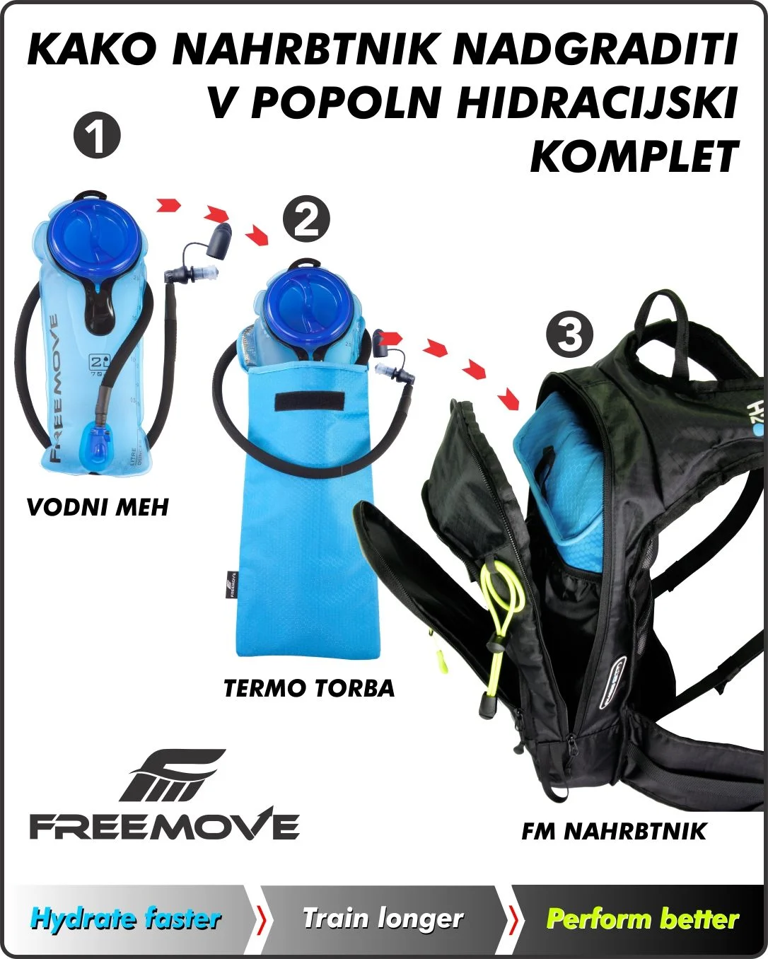 Športni nahrbtnik 10L - črn - Image 9