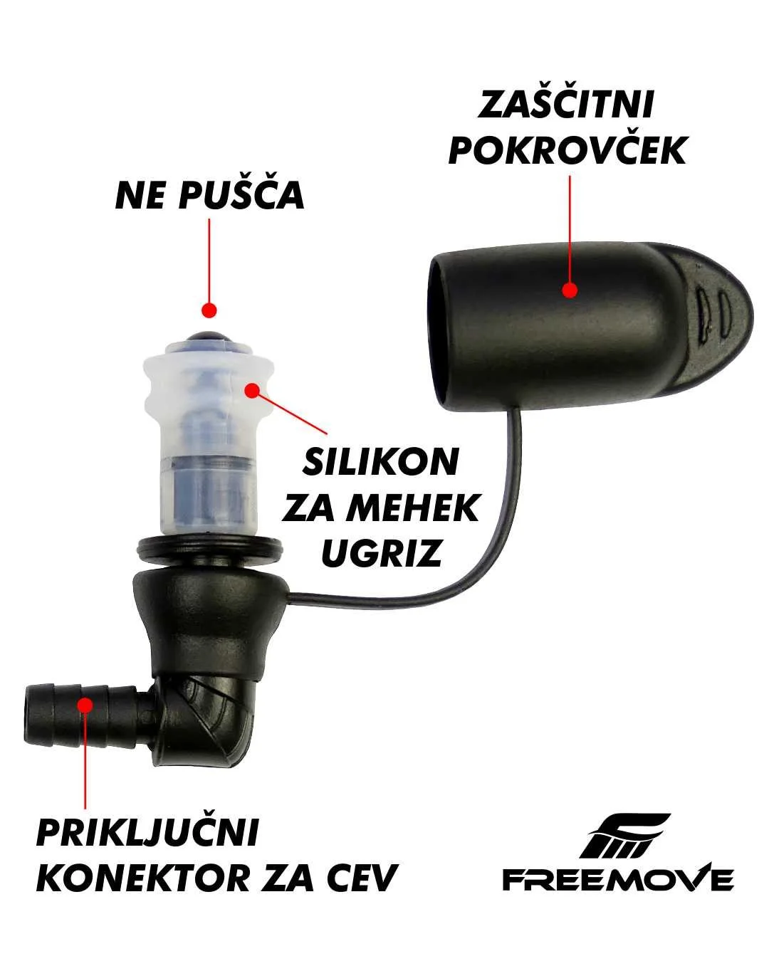 Ustnik za meh - Image 2